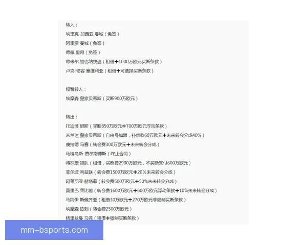 巴塞罗那宣布与耐克达成10亿欧元十年续约协议 强化合作伙伴关系